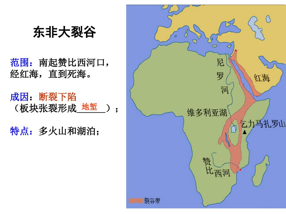 非洲：区域地理_第4页