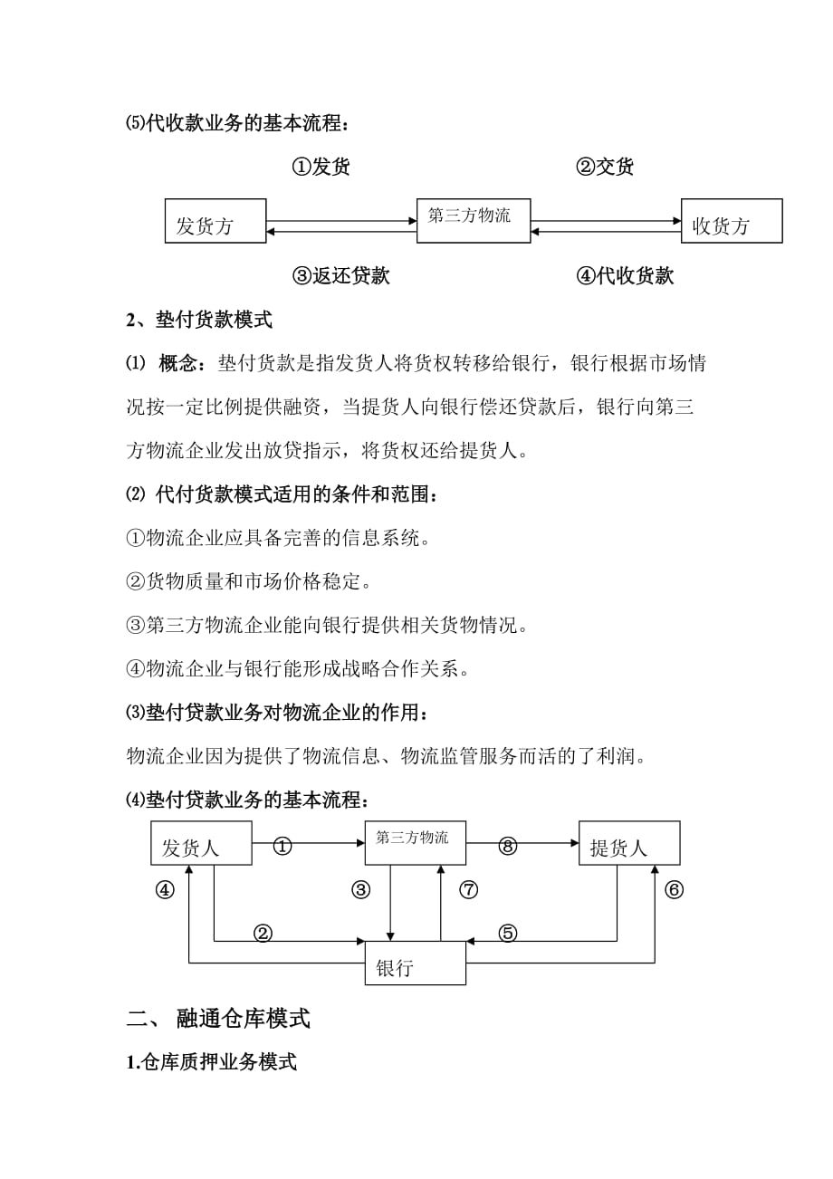 物流金融业务模式资料_第2页