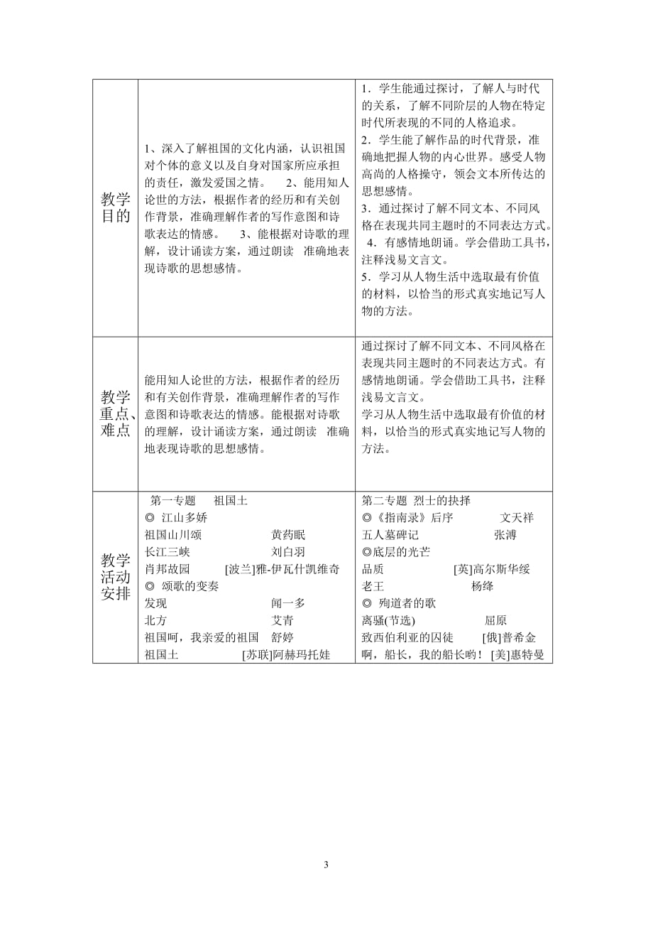 高一语文第二学期教学计划_第3页