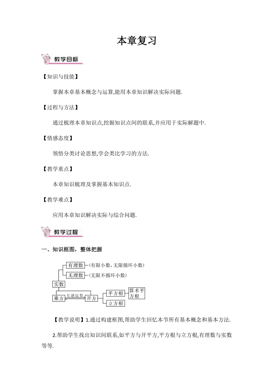 数学人教版七年级下册2016-2017学年人教版数学第六章实数复习小结_第1页