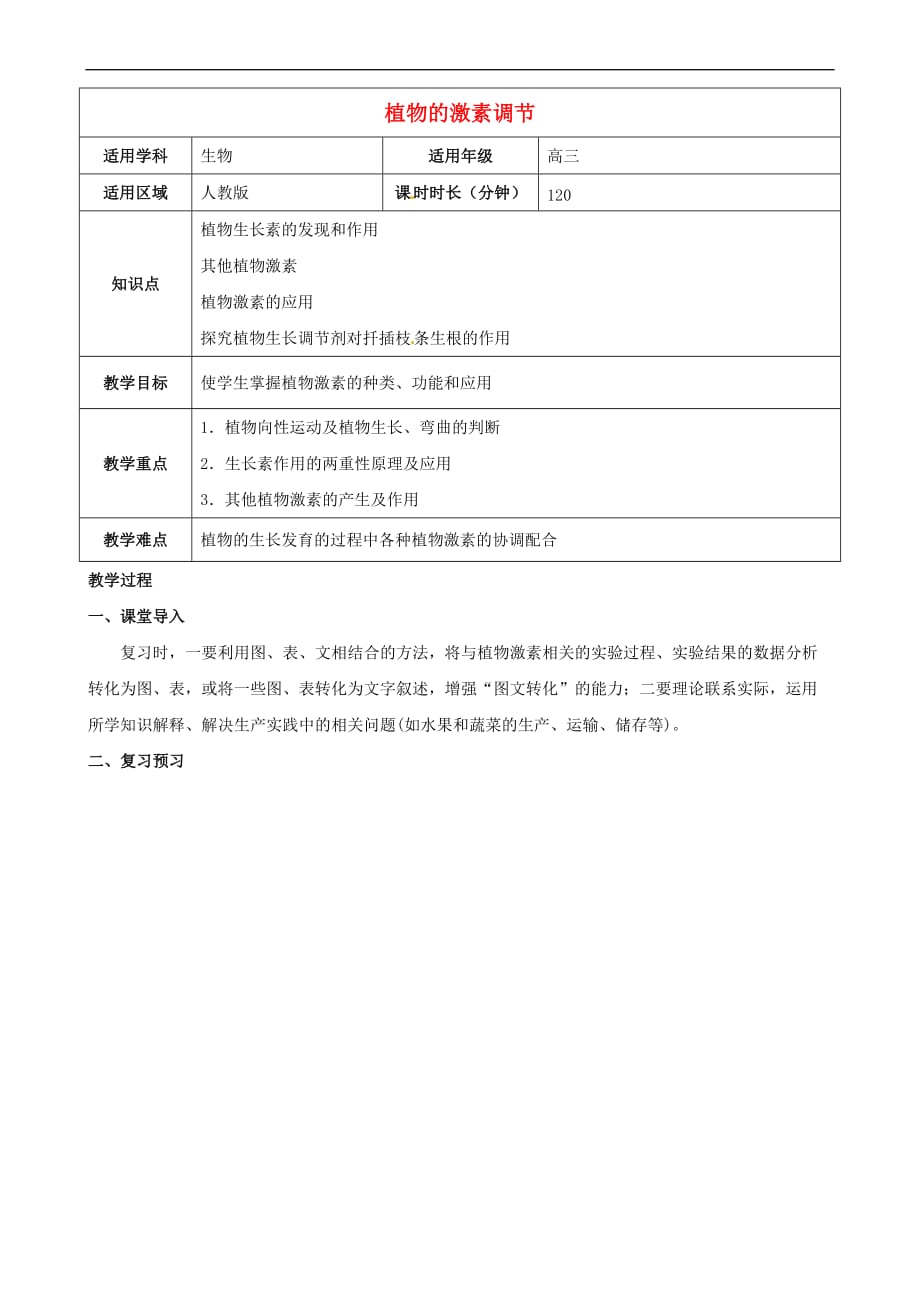 高三生物总复习-植物的激素调节教案_第1页