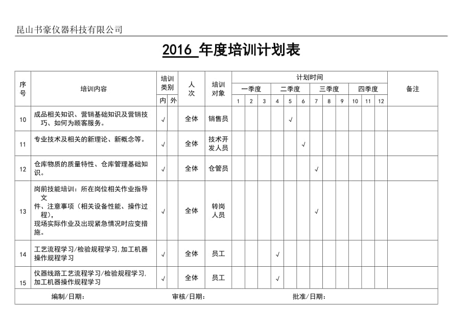 2016-年度培训计划表_第3页