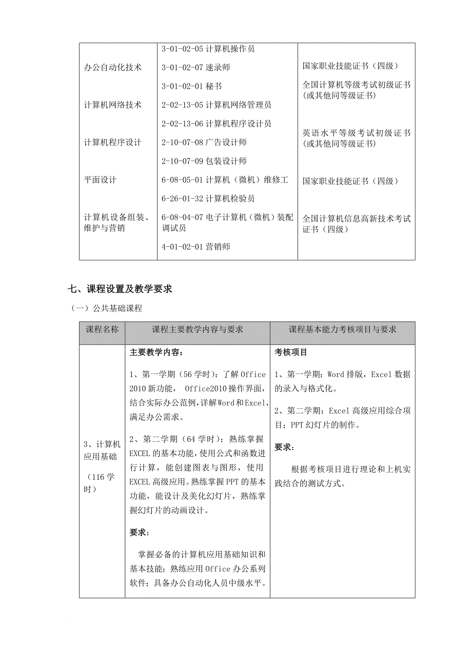 计算机应用专业(单招班)实施性教学计划_第3页