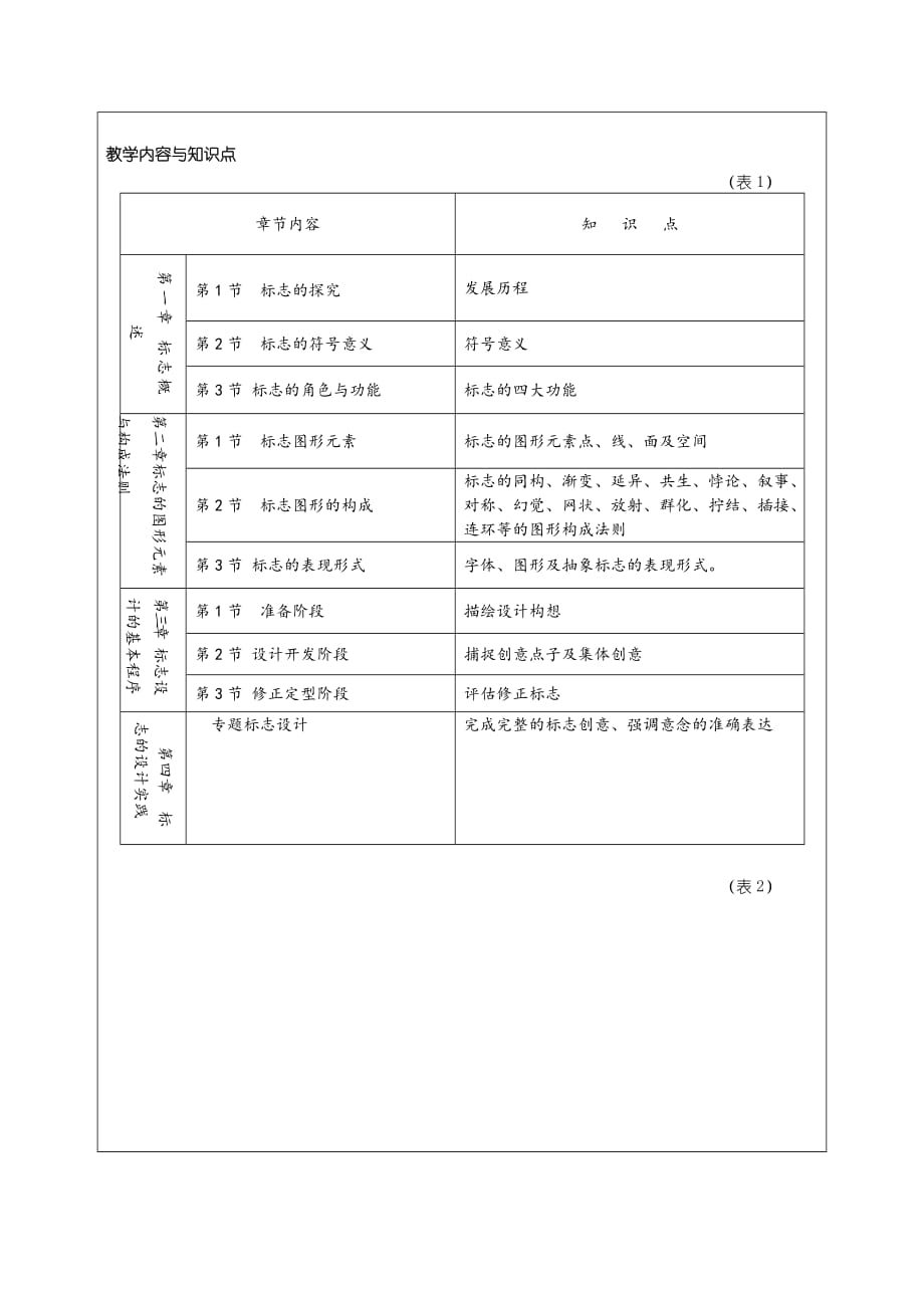 标志设计(教学计划)_第2页