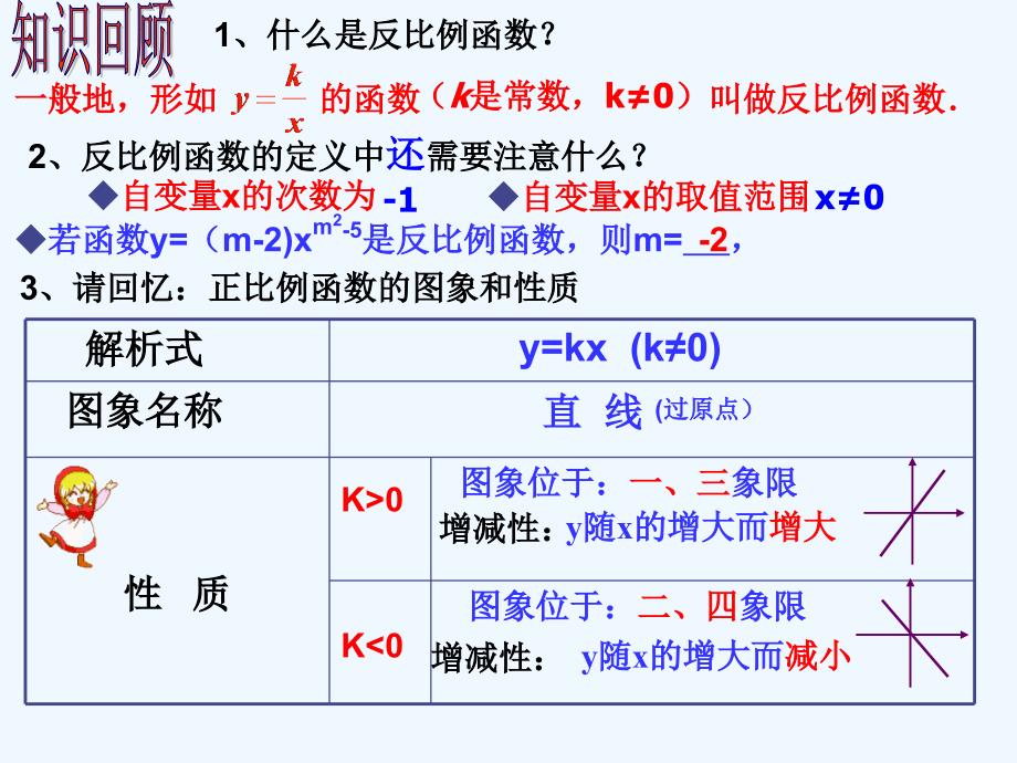 数学人教版九年级下册反比例函数的图像和性质1ppt_第2页