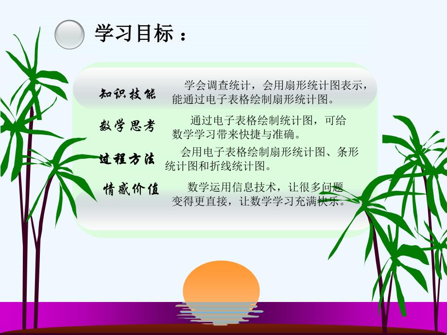 数学人教版七年级下册教学课件：用计算机绘制统计图（活动探究课）_第2页