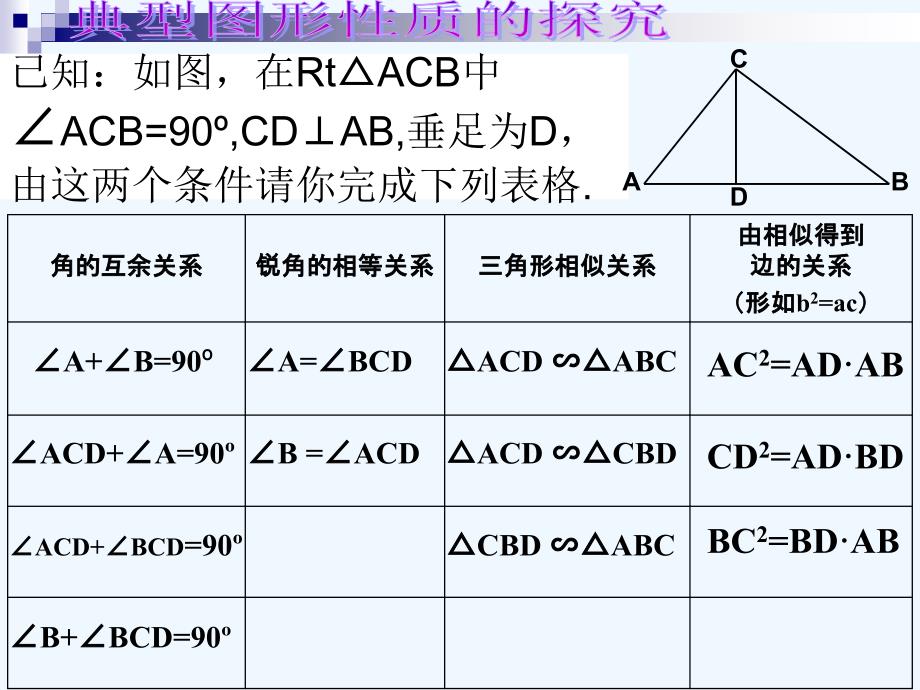 数学人教版九年级下册对一个典型图形性质的探究_第3页