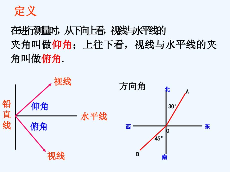 数学人教版九年级下册解直角三角形应用举例----仰角和俯角_第4页