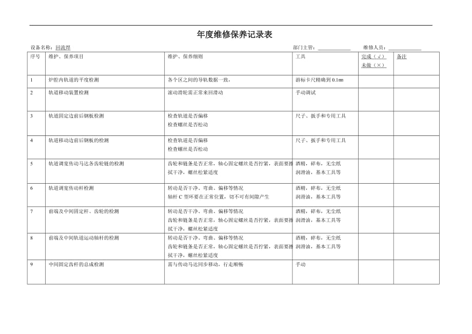 设备维修保养记录表(doc)_第4页