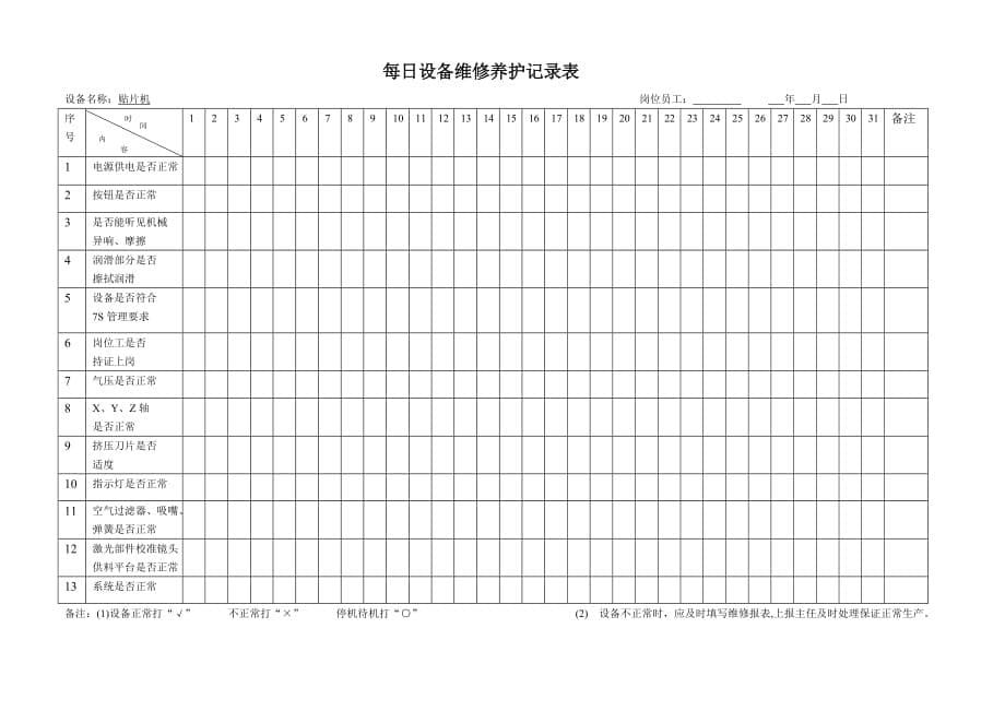 设备维修保养记录表(doc)_第5页