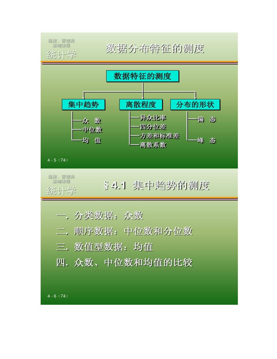 统计学第4章数据特征的测度_第3页