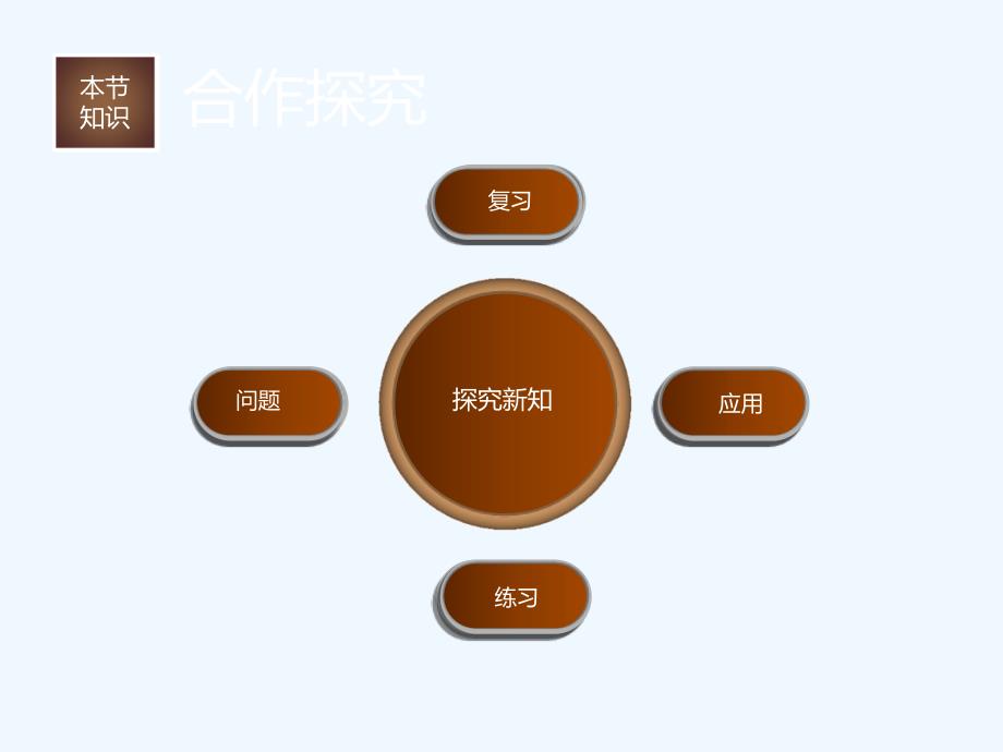 人教版数学七年级下册用适当方法解二元一次方程组刘课件_第4页