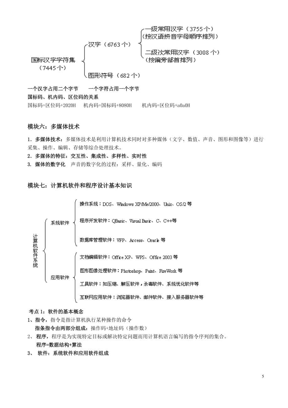 计算机技能高考基础知识(常考知识点记忆)资料_第5页