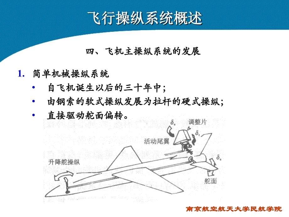 飞机结构与系统(第八章 飞行操纵系统)_第5页