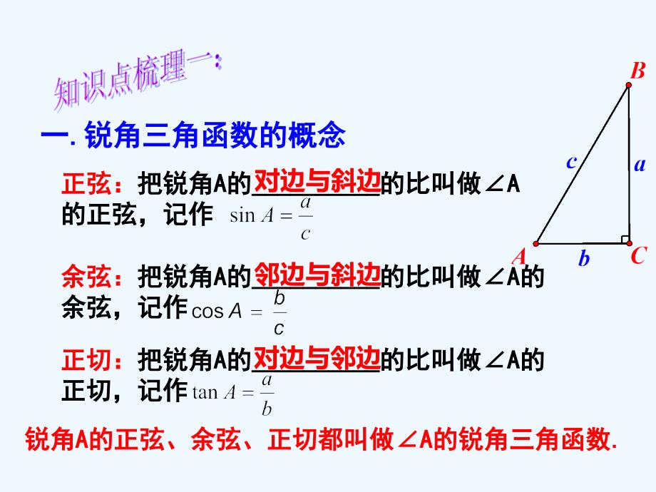 数学人教版九年级下册复习28_第3页