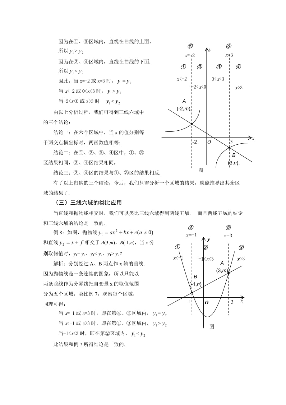 数学人教版九年级下册比较函数值的大小_第3页