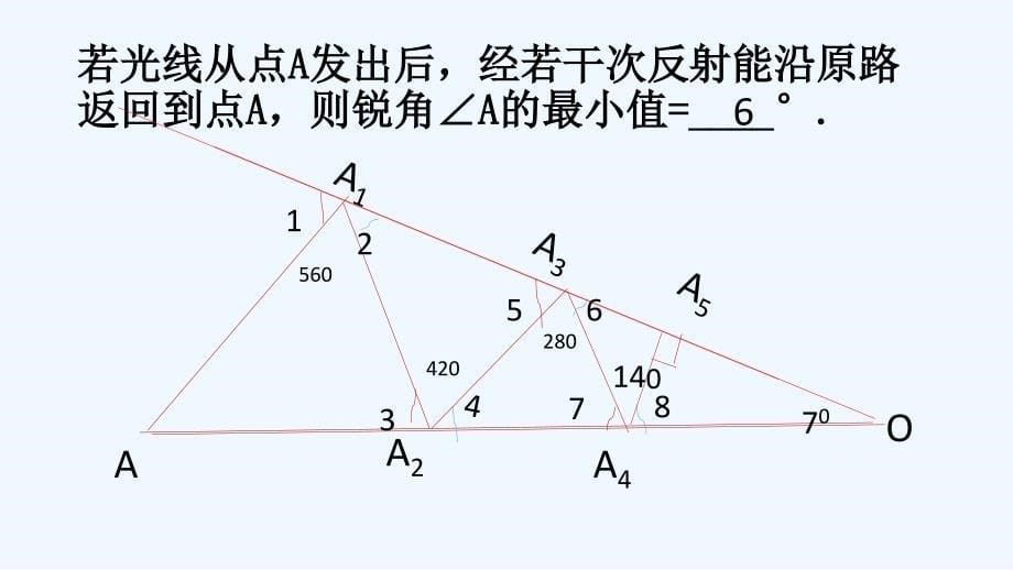 数学人教版九年级下册陈凤_《探究题》ppt_第5页