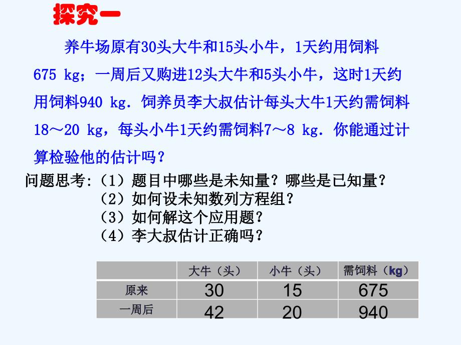 数学人教版七年级下册牛饲料_第3页