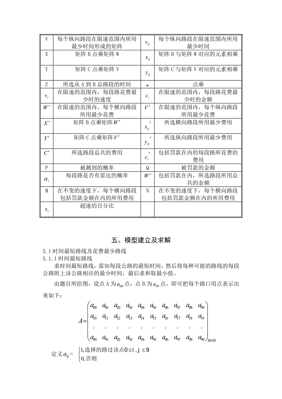 超速行驶问题_第4页