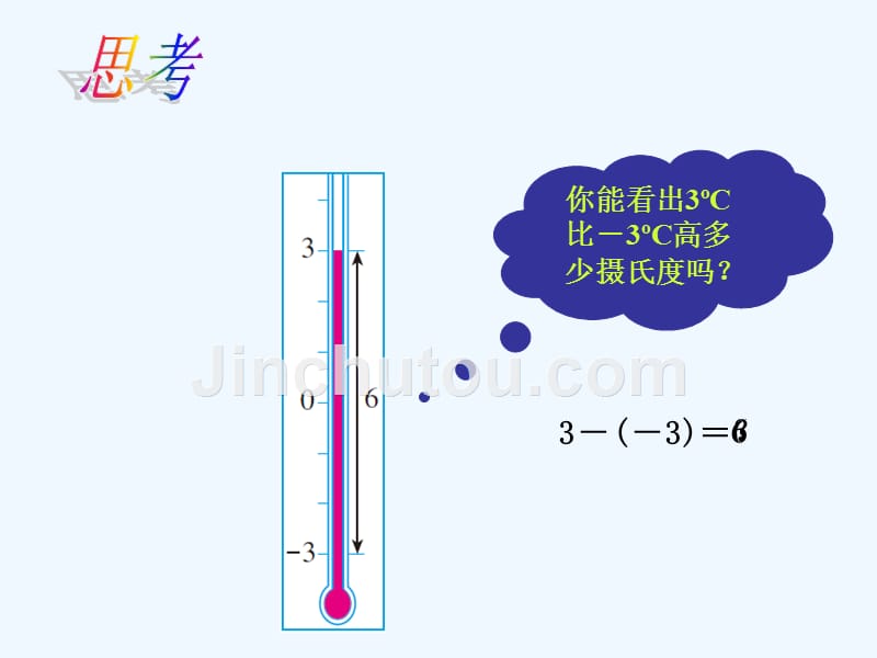 数学人教版七年级上册有理数的减法.3.2有理数的减法 课件（17张）_第4页