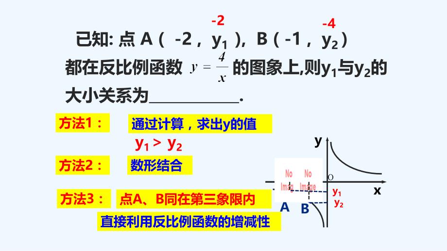 数学人教版九年级下册反比例函数的增减性的应用_第3页