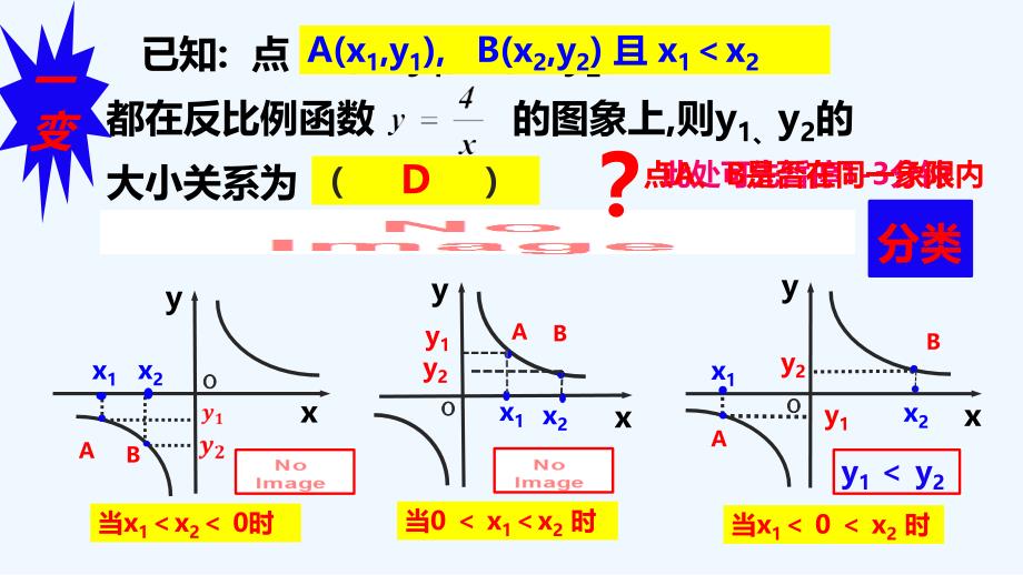 数学人教版九年级下册反比例函数的增减性的应用_第4页