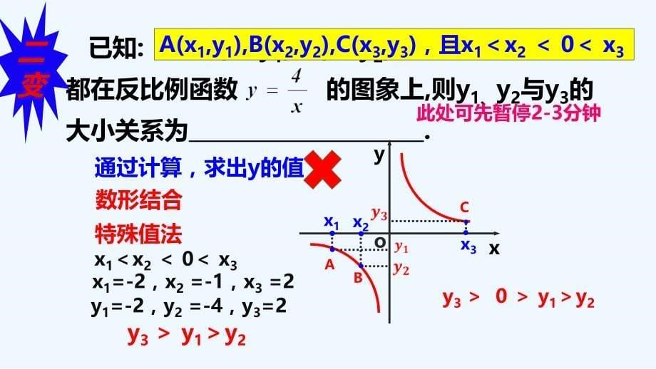 数学人教版九年级下册反比例函数的增减性的应用_第5页