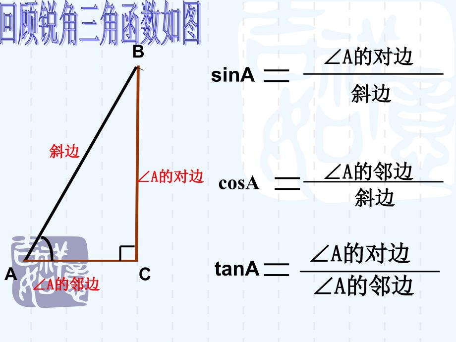 数学人教版九年级下册锐角三角函数3--特殊角的三角函数值_第3页