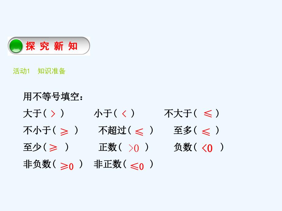 人教版数学七年级下册9.1.1_第3页