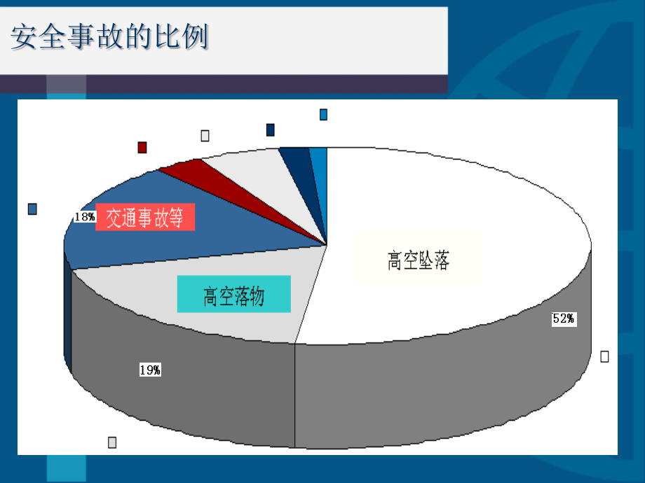 精细化脚手架施工安全培训课件_第4页