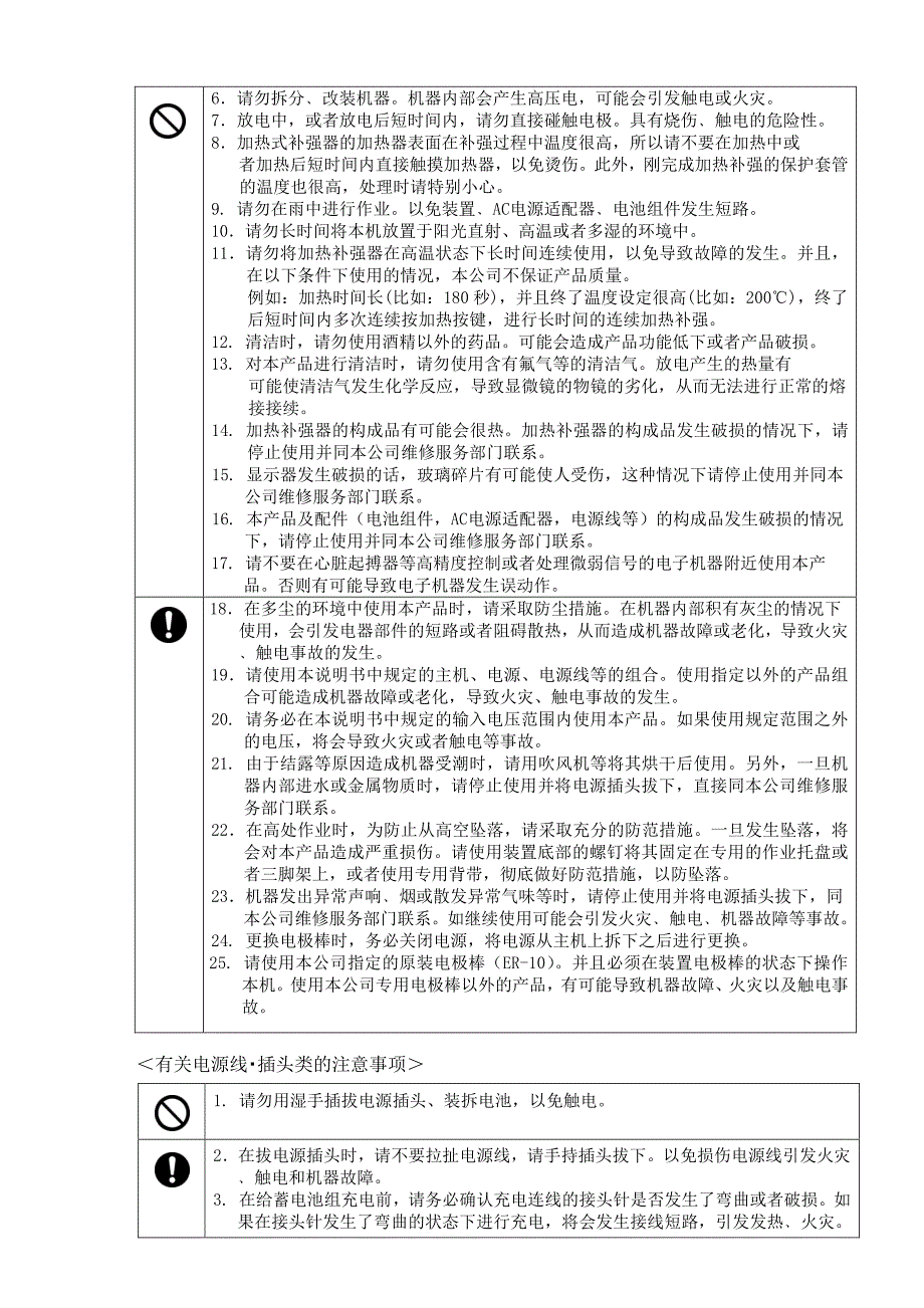 熔接机type-81c使用说明书资料_第3页