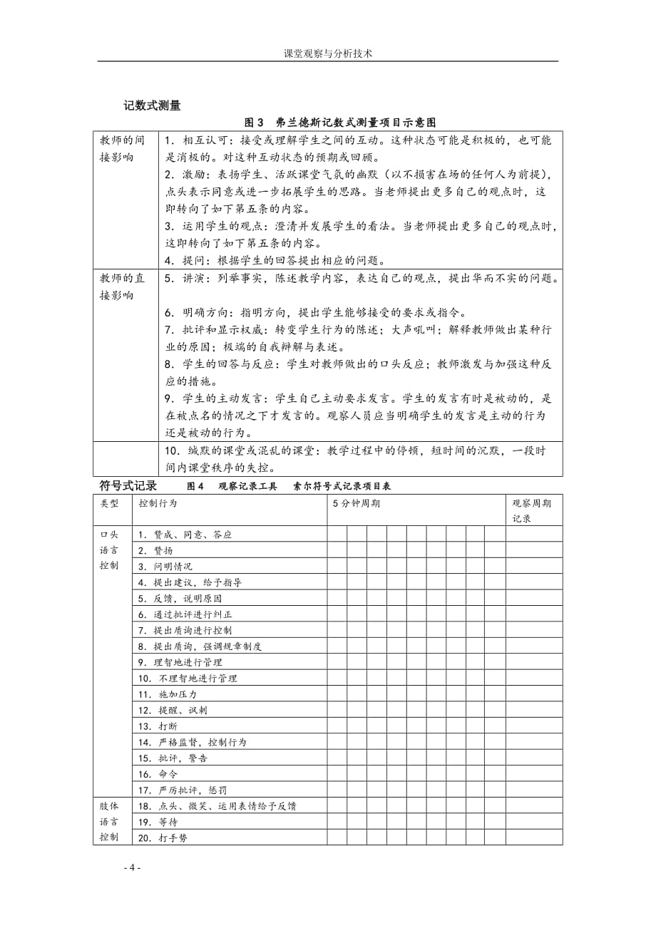 课堂观察量表(1-10)_第3页