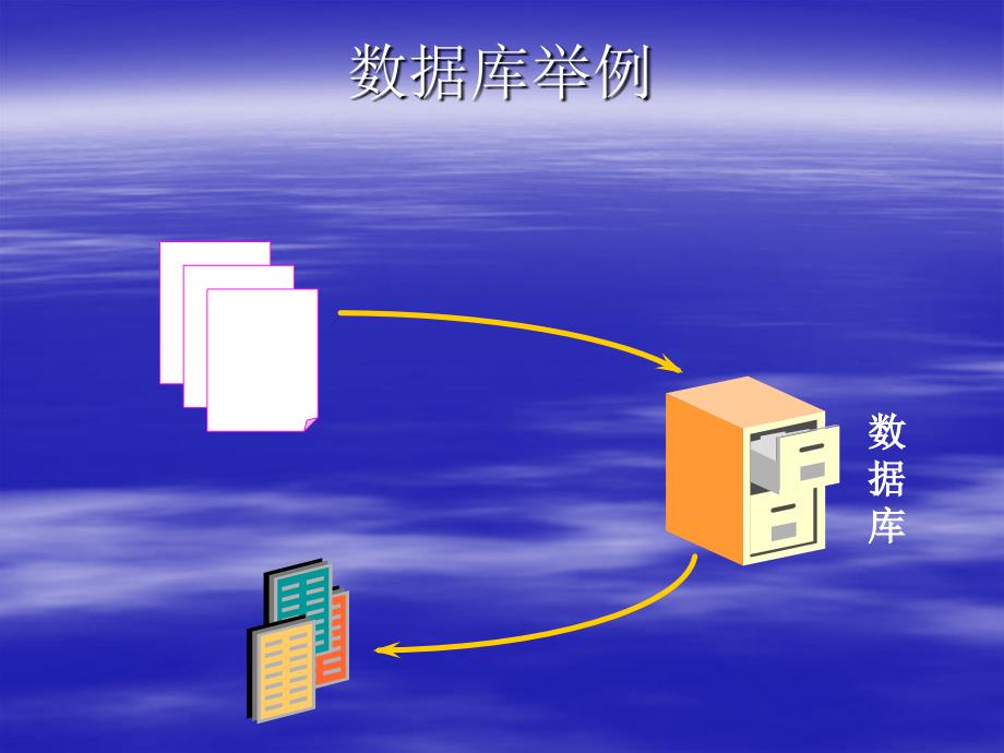 ORACLE简介的_第2页