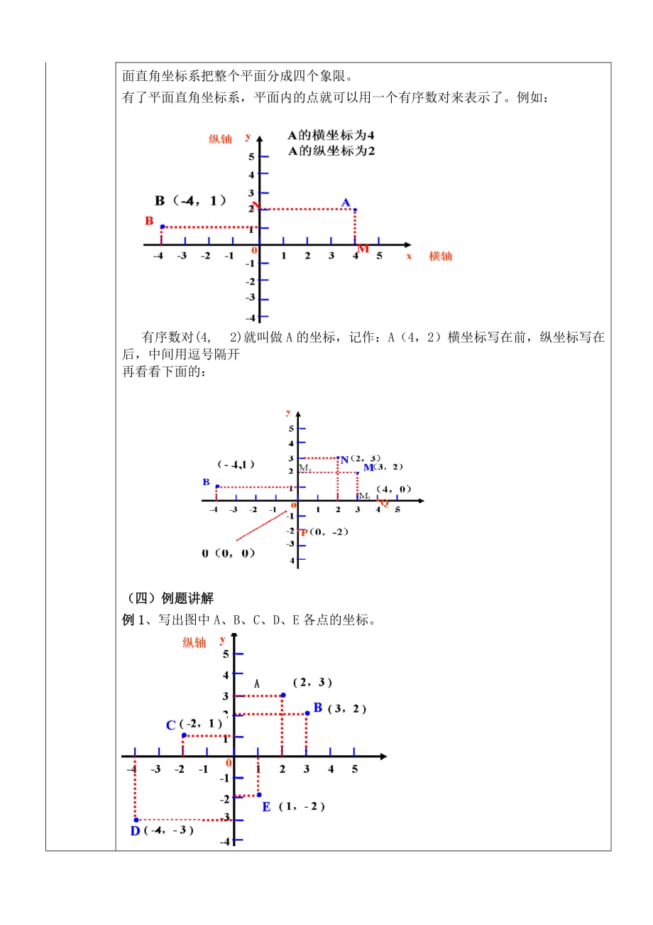 人教版数学七年级下册7．1．2 平面直角坐标系_第4页