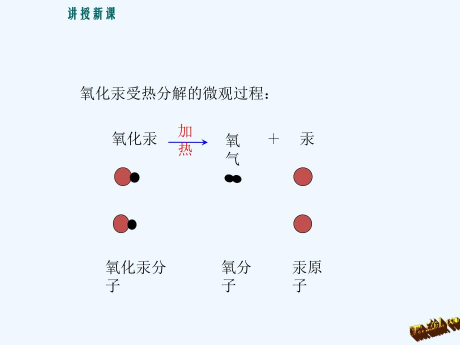 化学人教版九年级上册构成物质的粒子_第2页