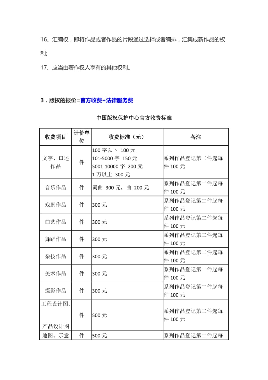 版权登记报价_第3页