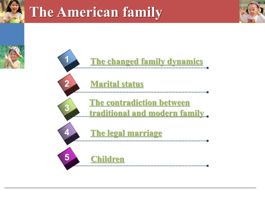 the american family美国的家庭_第2页