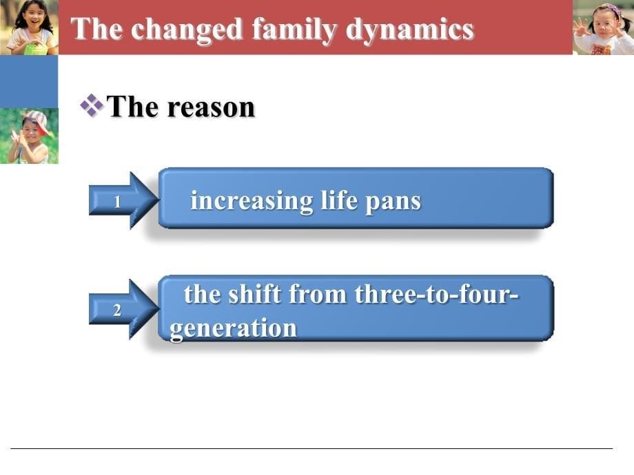 the american family美国的家庭_第5页