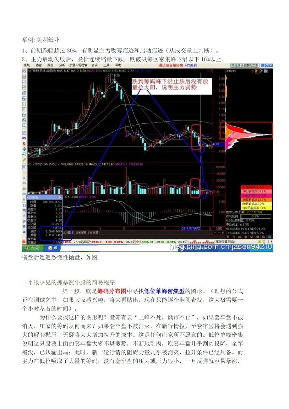 超级筹码理论高级版_第5页