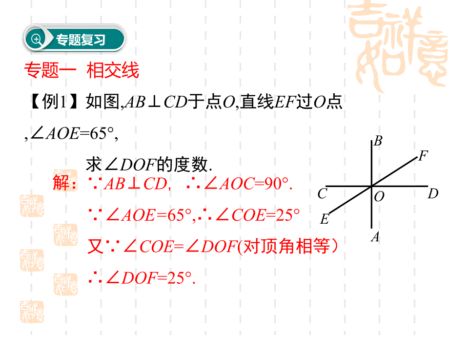 数学人教版七年级下册第五章复习_第3页