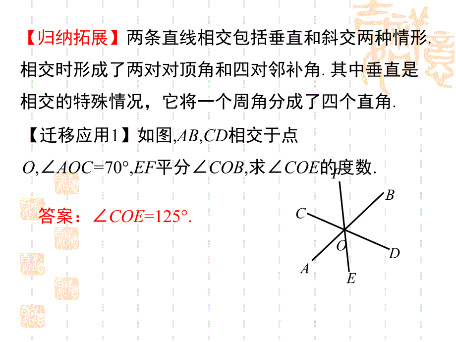 数学人教版七年级下册第五章复习_第4页