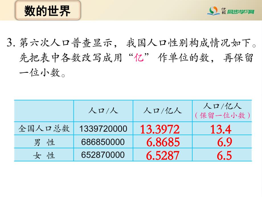 苏教版小学数学五年级上册《整理与复习资料_第4页