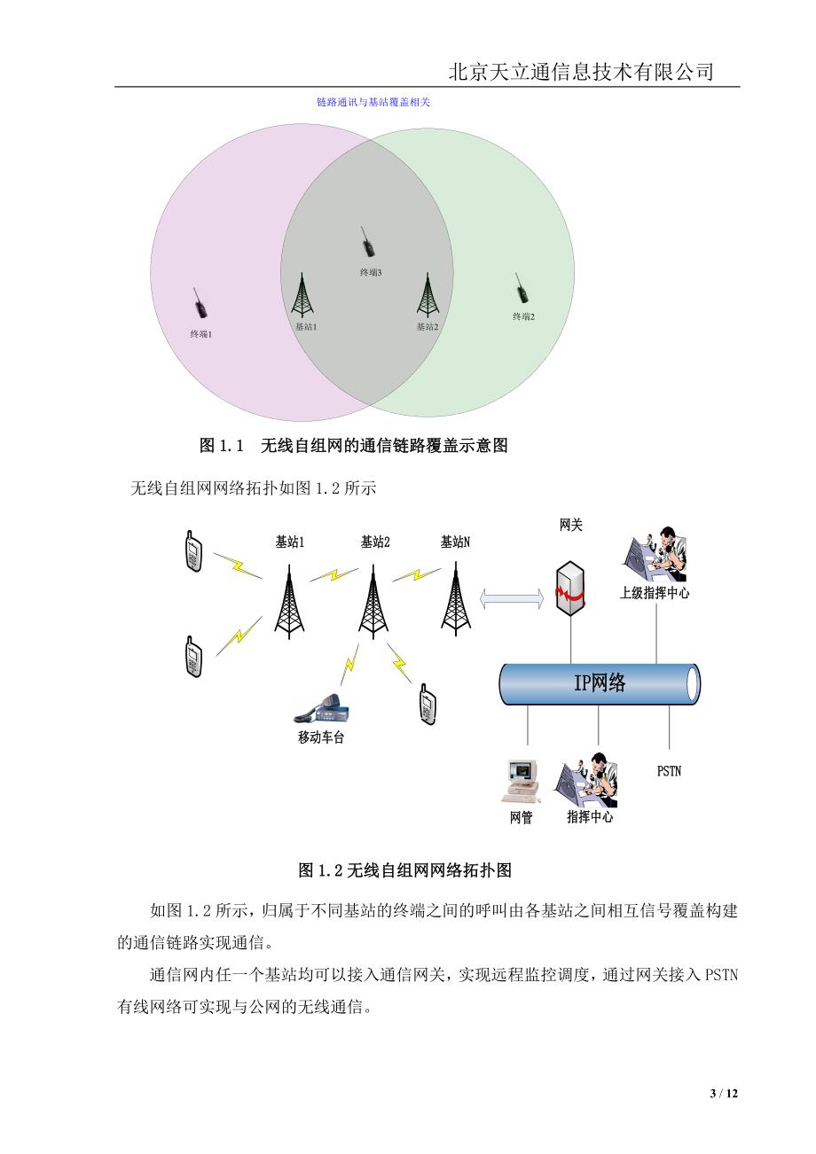 超短波超视距-终端产品版本-2018年版-180520_第3页