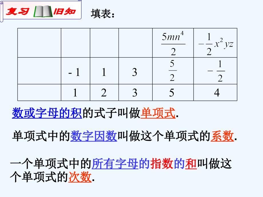 数学人教版七年级上册《整式第三课时（多项式）》.1《整式》第三课时（多项式）_第3页