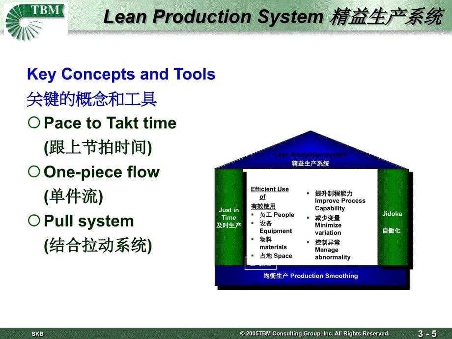 精益生产系统资料_第5页