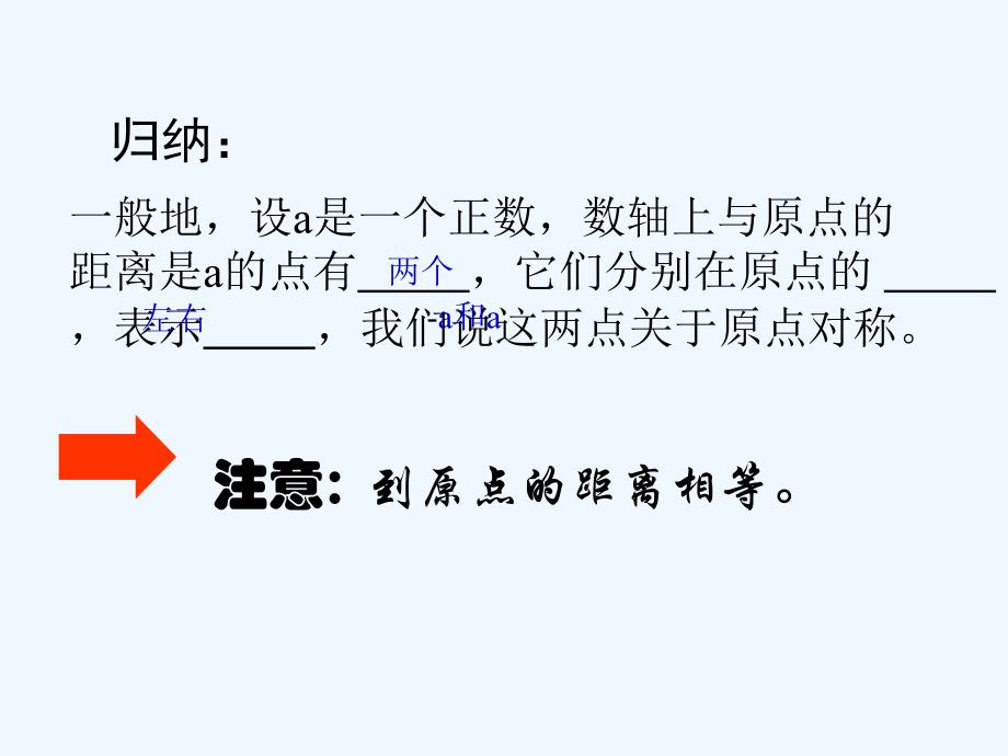 数学人教版七年级上册1.2.3相反数.2有理数相反数》ppt课件_第3页