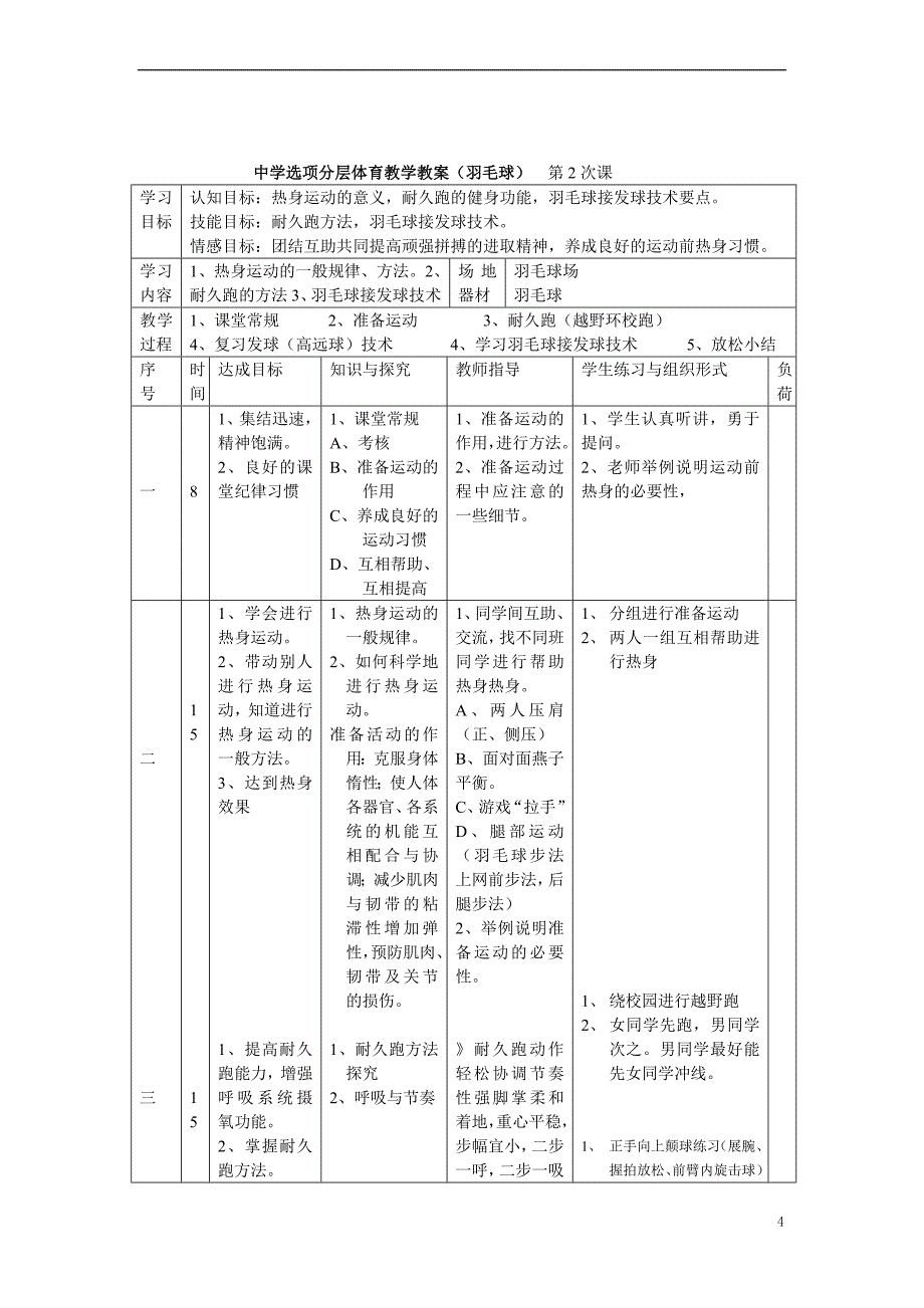 高中体育与健康羽毛球教案_第4页