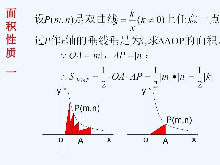 数学人教版九年级下册反比例函数（中考复习）_第5页