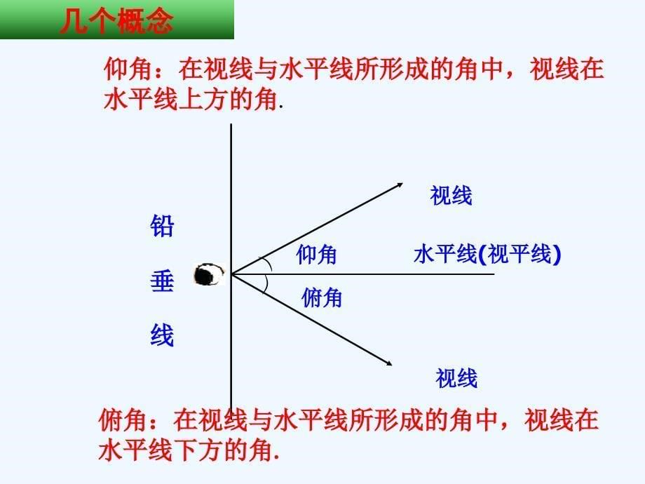 数学人教版九年级下册解直角三角形的应用（之一）.ppt_第5页