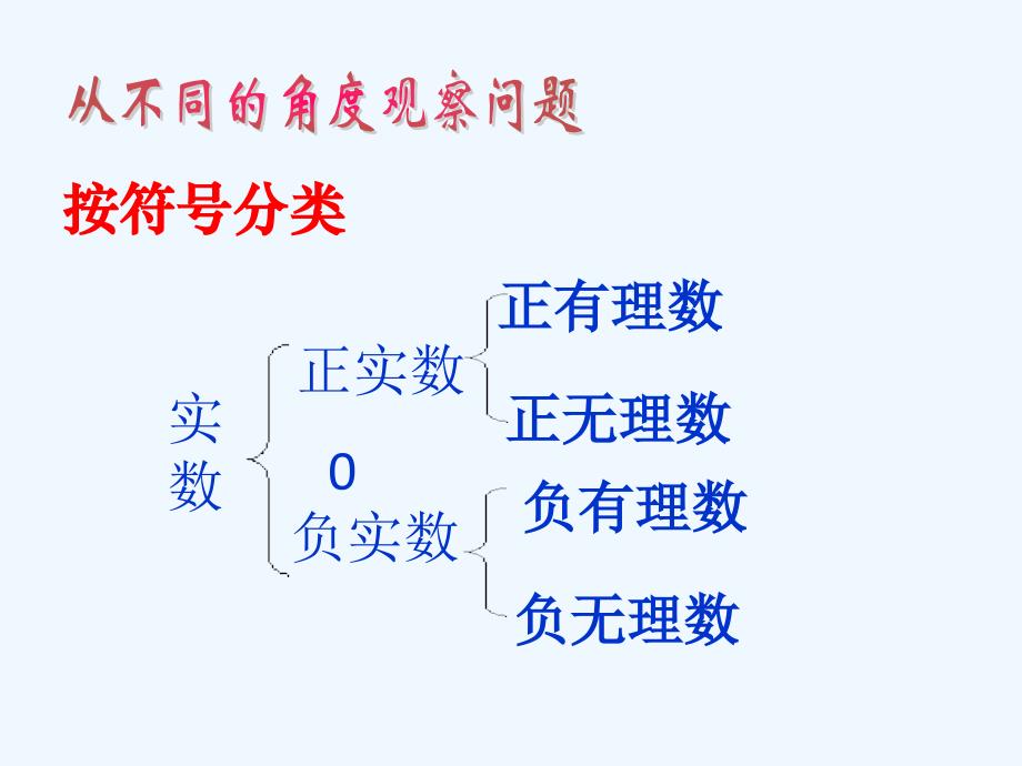 人教版数学七年级下册峪宏中学数学七年级秦敏实数的分类_第3页